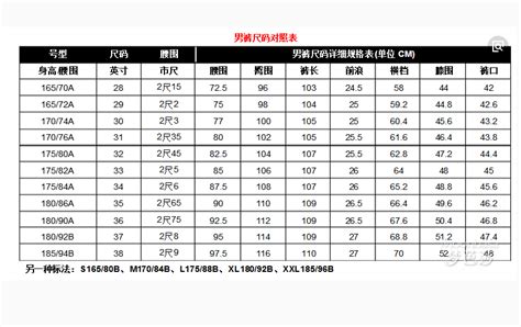 3尺5是多少cm|3尺等于多少厘米